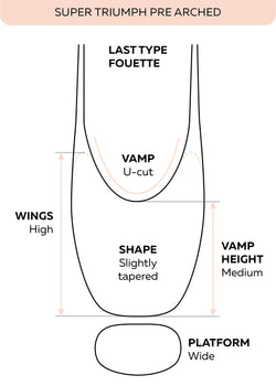 Grishko Super Triumph Pointe Shoe