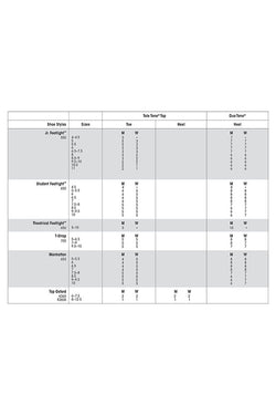 Capezio Duo Tone Heel Tap DT